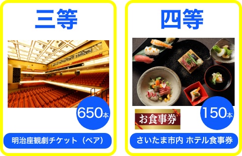 例えばこんな商品があたります！