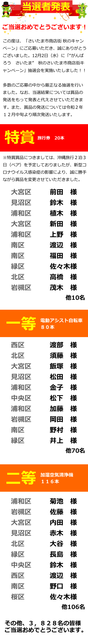 さいたま市商店街 秋の豪華プレゼントキャンペーン